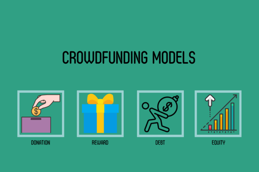 CROWDFUNDING-MODELS-1-1024x683